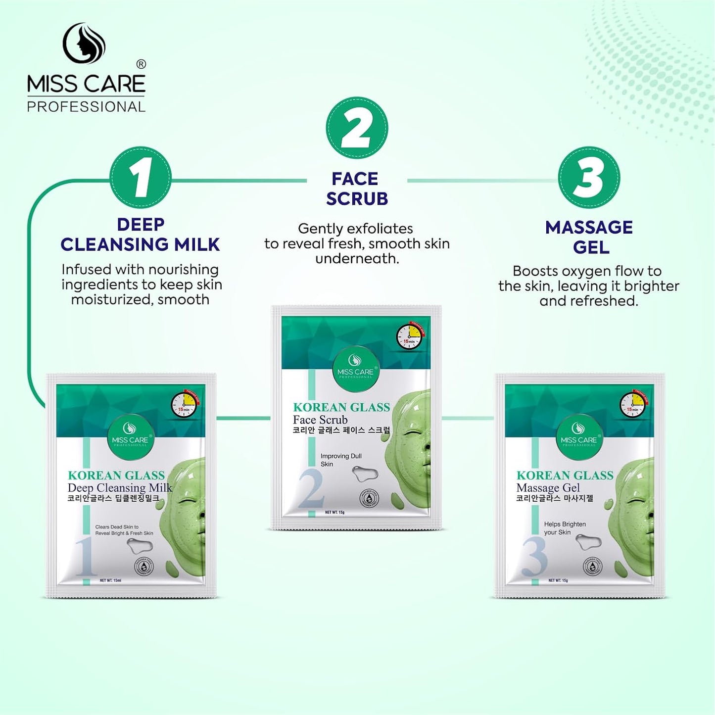 Miss Care Professional Korean Glass Facial Kit 90g, 6-Step Skincare Set, Suitable For All Types of Skin, For Women & Men