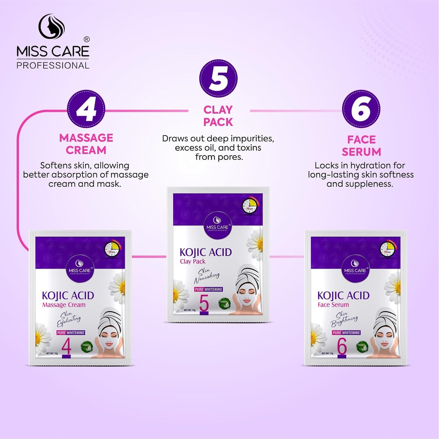 Miss Care Professional Kojic Acid Facial Kit 90g, 6-Step Skincare Set, Suitable For All Types of Skin, For Women & Men