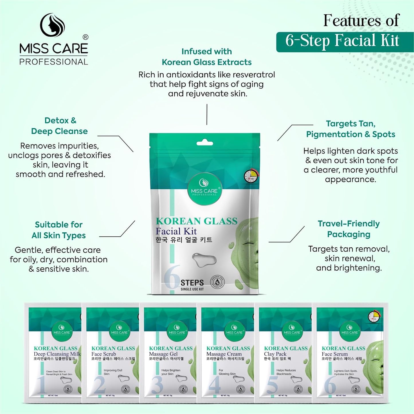Miss Care Professional Korean Glass Facial Kit 90g, 6-Step Skincare Set, Suitable For All Types of Skin, For Women & Men