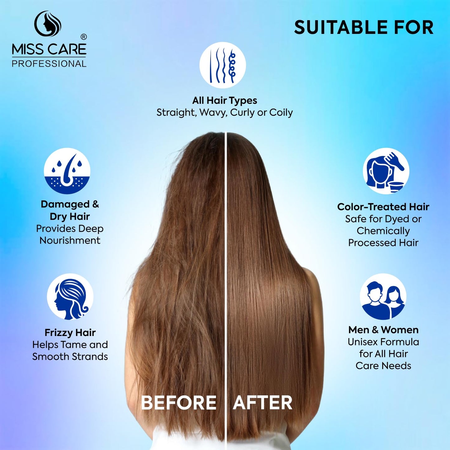 Miss Care Keratin Nutrition Treatment Hair Mask 1000ml, Professional Hair Care, Moisturizing & Smoothing for Dry & Damaged Hair