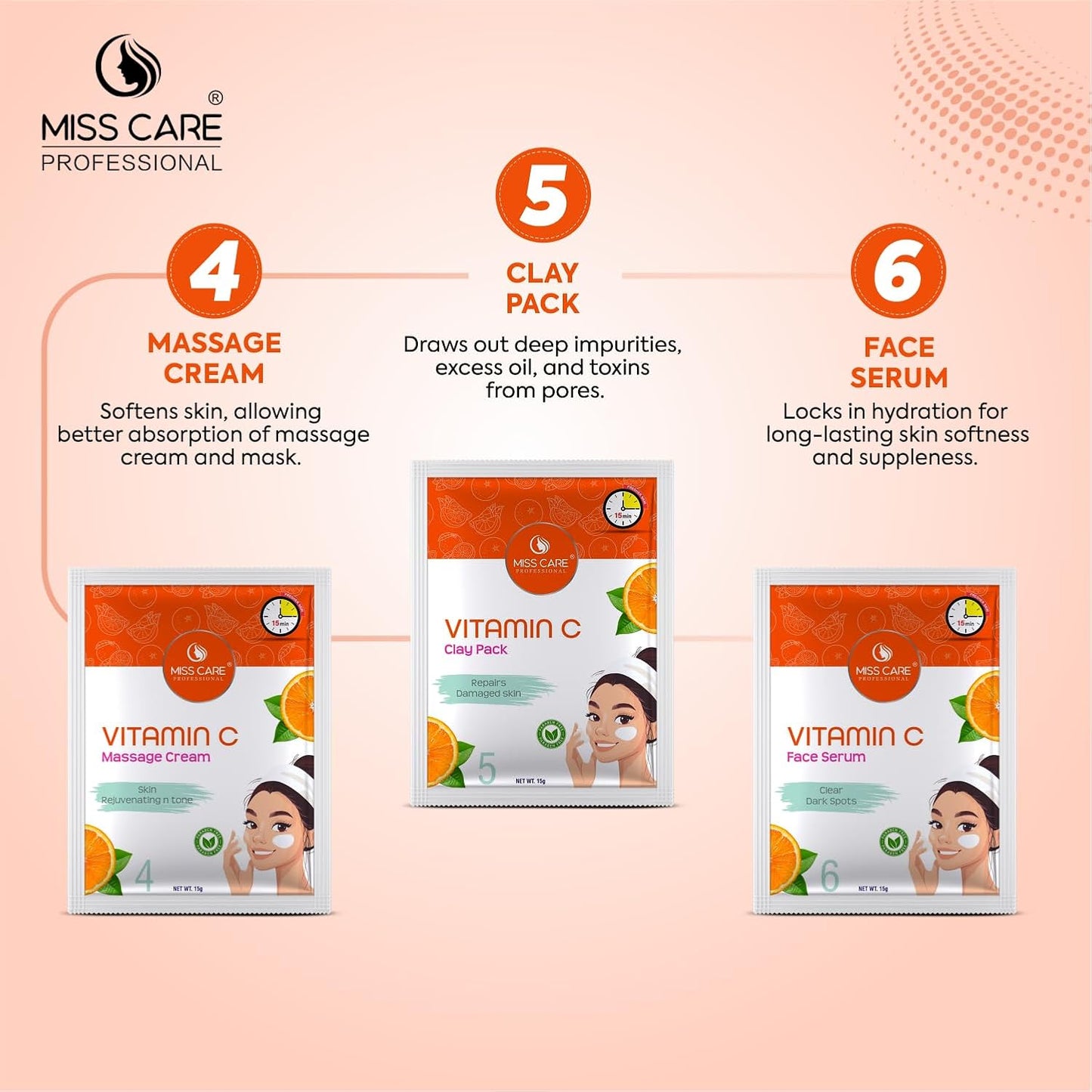 Miss Care Professional Vitamin C Facial Kit 90g, 6-Step Skincare Set, Suitable For All Types of Skin, For Women & Men
