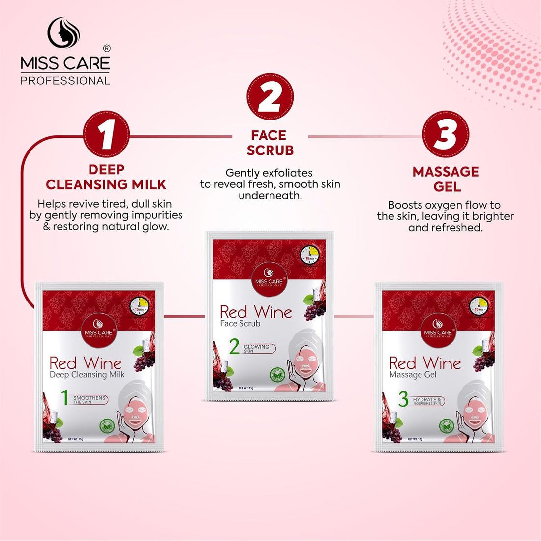 Miss Care Professional Red Wine Facial Kit 90g, 6-Step Skincare Set, Suitable For All Types of Skin, For Women & Men