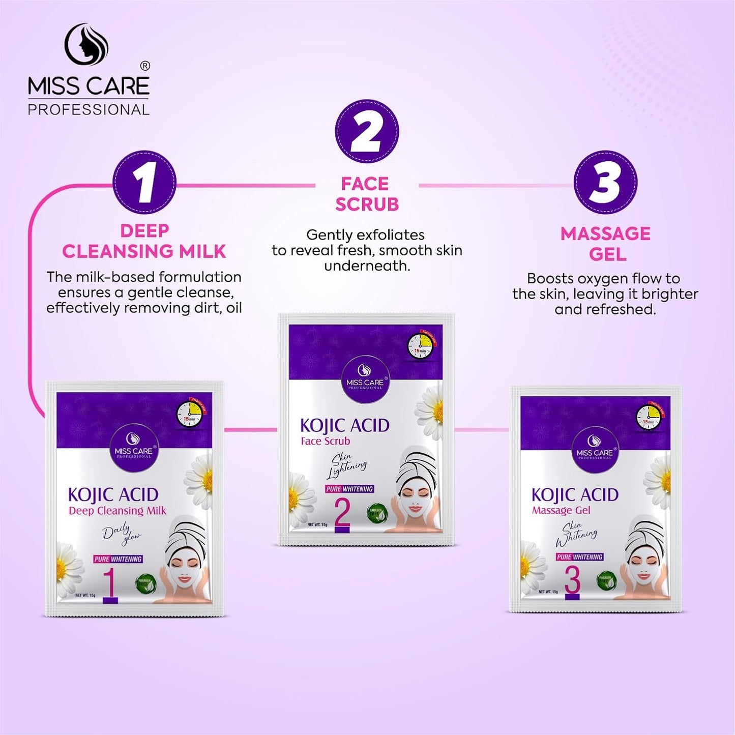 Miss Care Professional Kojic Acid Facial Kit 90g, 6-Step Skincare Set, Suitable For All Types of Skin, For Women & Men