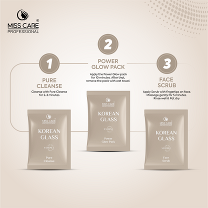 Miss Care Professional Korean Glass Facial Kit