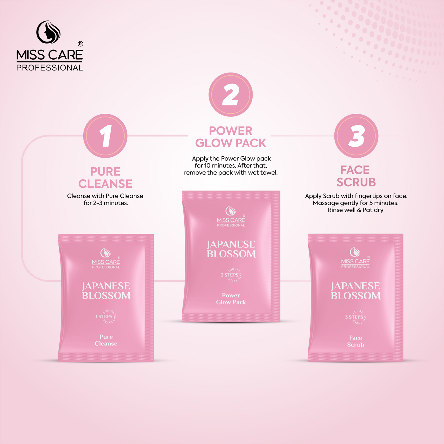 Miss Care Professional Japanese Blossom Facial Kit