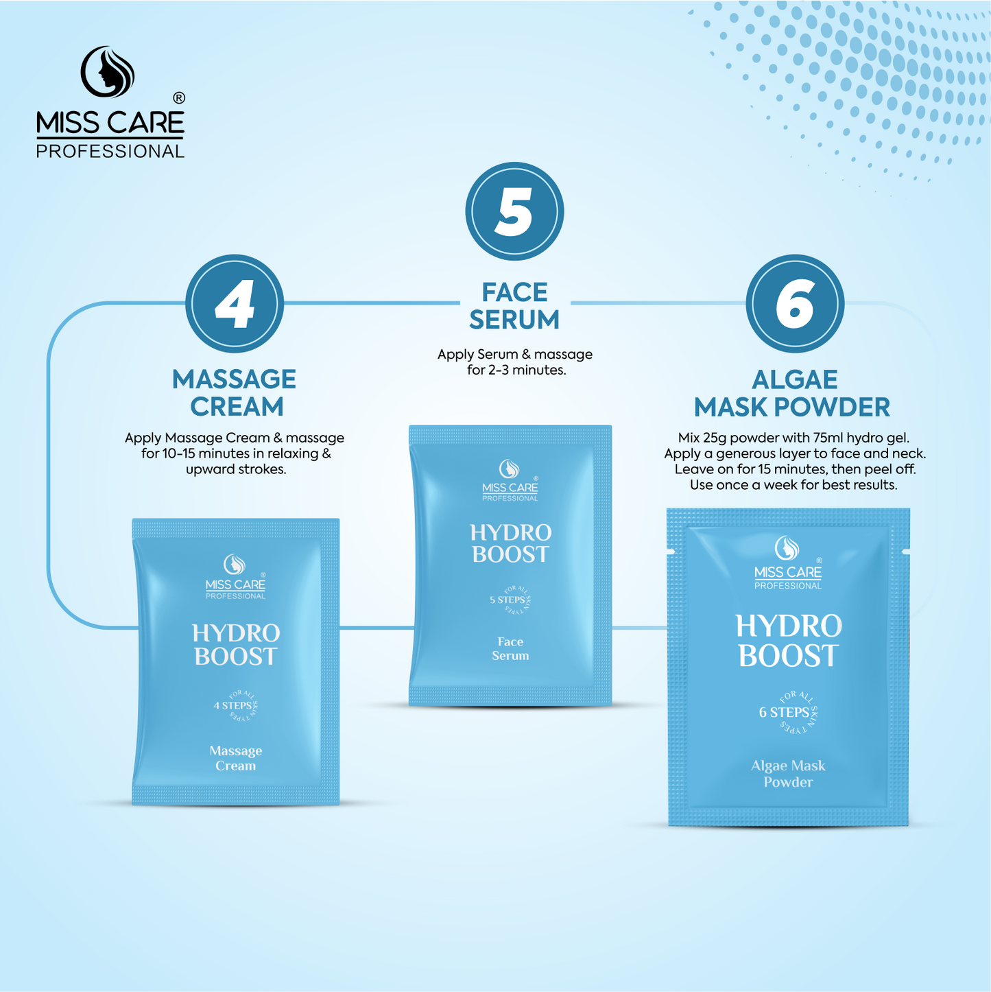 Miss Care Professional Hydro Boost Facial Kit