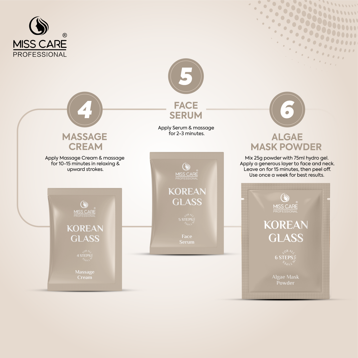 Miss Care Professional Korean Glass Facial Kit