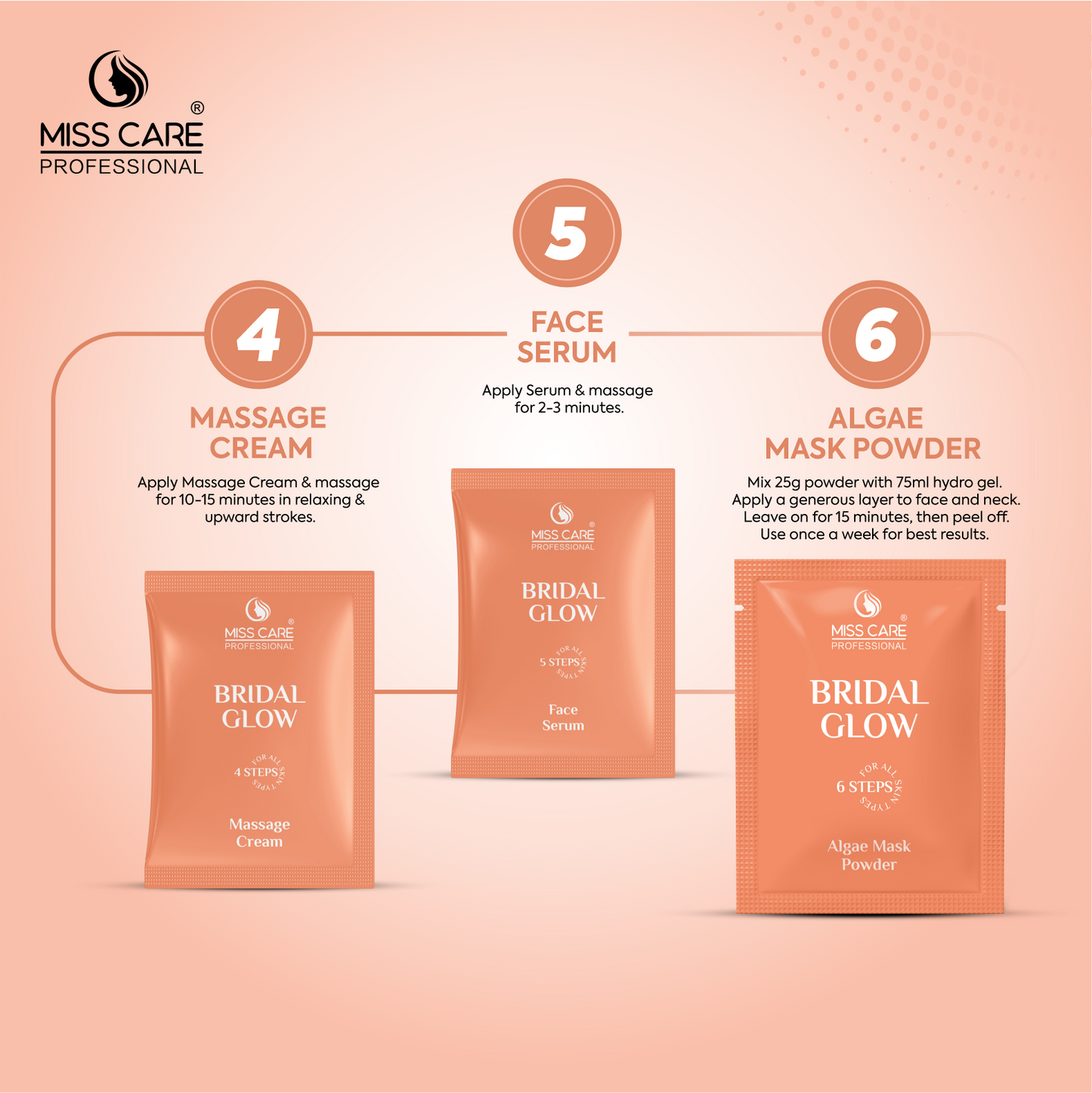Miss Care Professional Bridal Glow Facial Kit