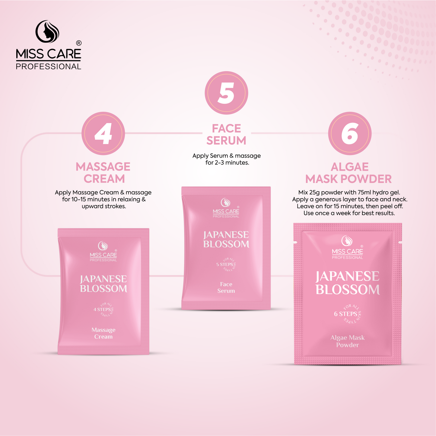 Miss Care Professional Japanese Blossom Facial Kit