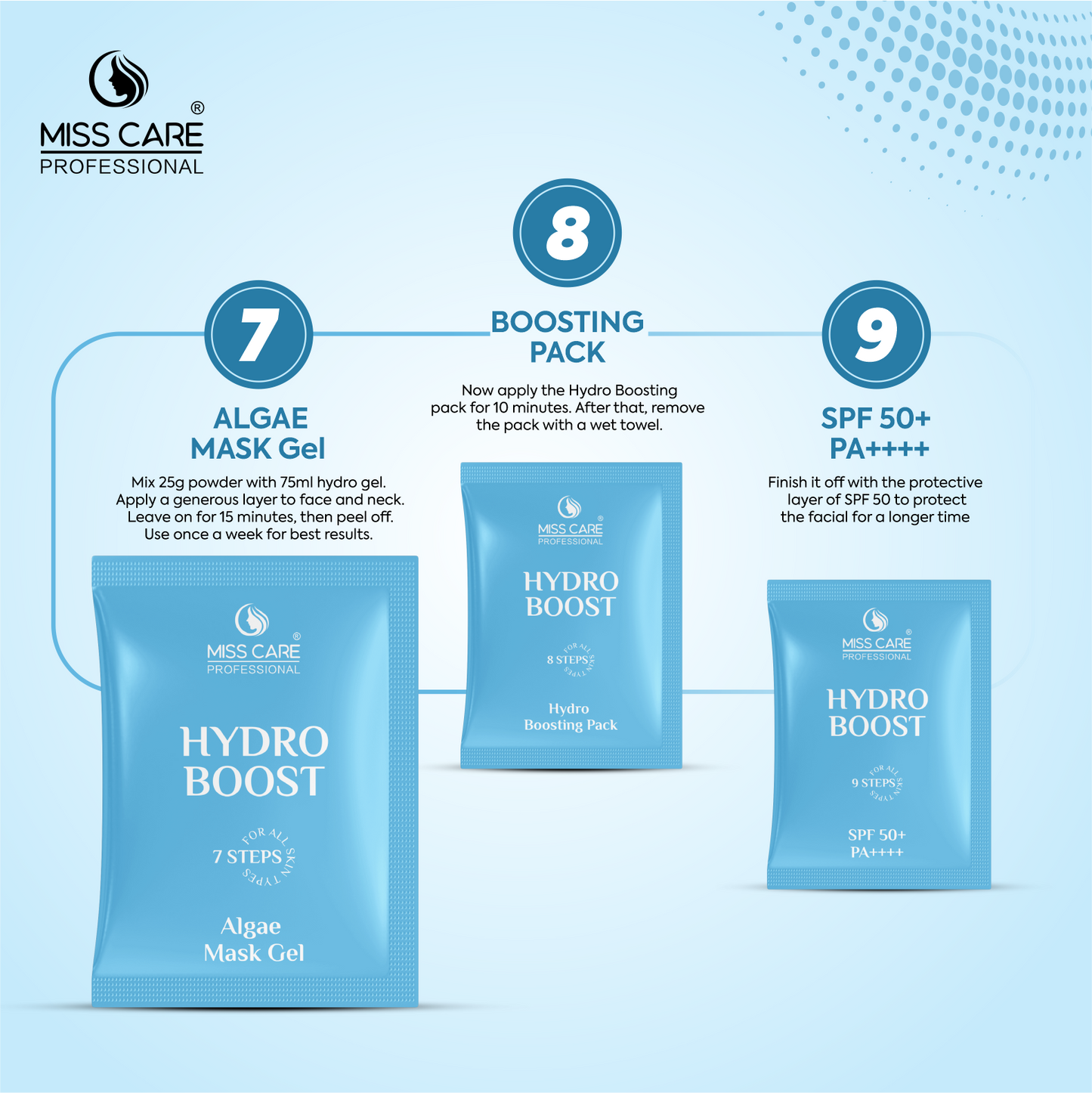 Miss Care Professional Hydro Boost Facial Kit
