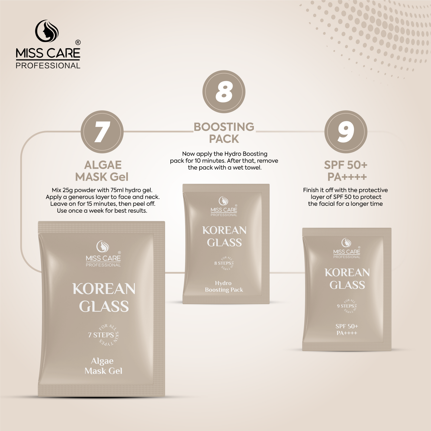 Miss Care Professional Korean Glass Facial Kit