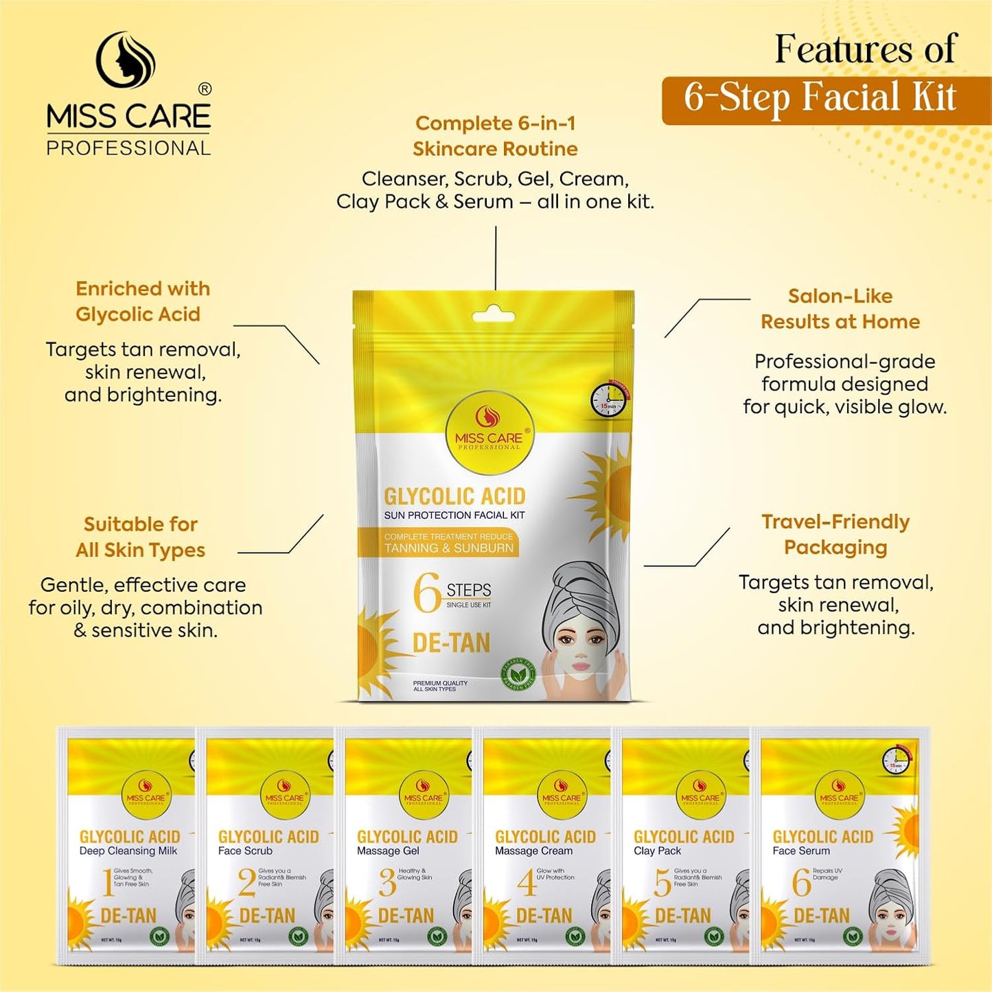 Miss Care Professional Glycolic Acid Facial Kit 90g, 6-Step Skincare Set, Suitable For All Types of Skin, For Women & Men