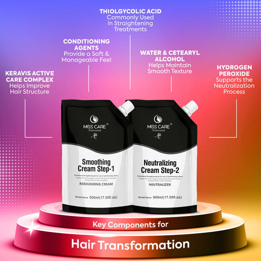 Miss Care Professional Smoothing Cream Step-1, 500ml, With Step-2, 500ml, Neutralizer, Rebounding Cream for Hair Straightening