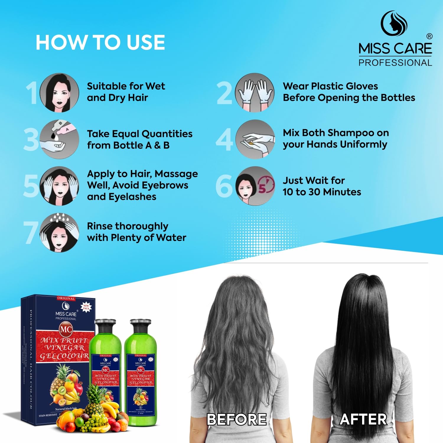 How to USE