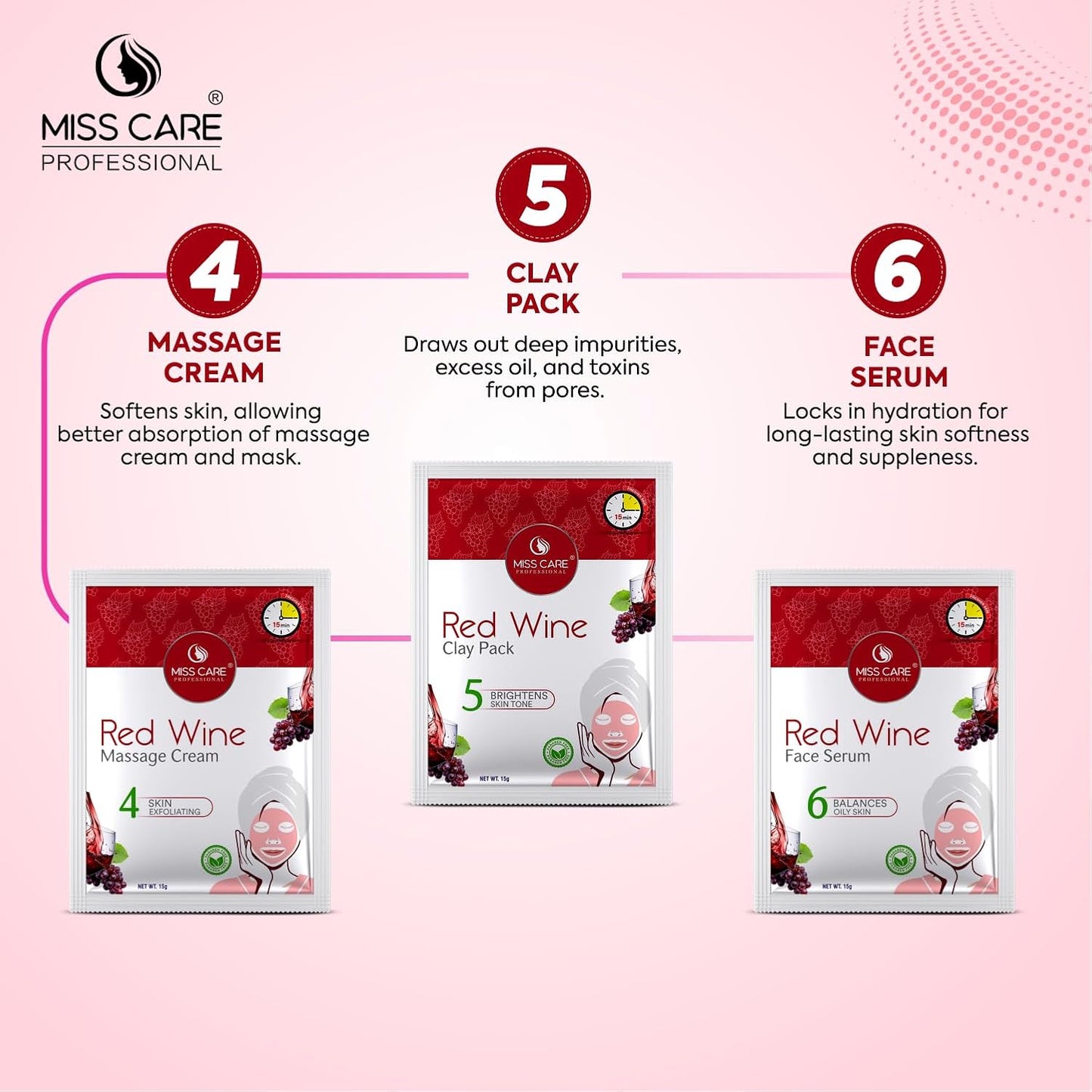 Miss Care Professional Red Wine Facial Kit 90g, 6-Step Skincare Set, Suitable For All Types of Skin, For Women & Men